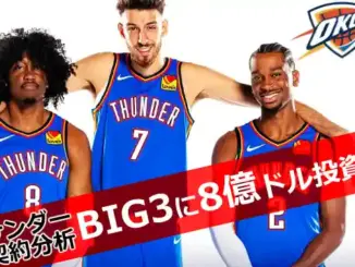 サンダー王朝始動？SGA・ジェイレン・チェットに8億ドルの賭け