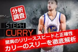 ステフィン・カリーがシュートの構えをしている瞬間、30フィート超スリーに挑む姿