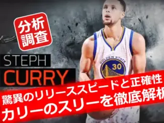 ステフィン・カリーがシュートの構えをしている瞬間、30フィート超スリーに挑む姿