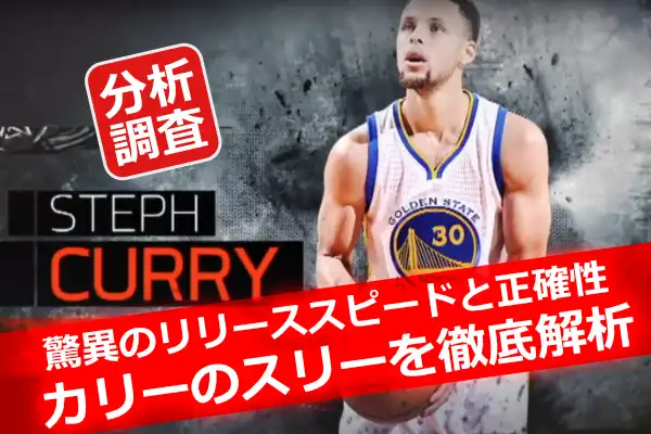 ステフィン・カリーがシュートの構えをしている瞬間、30フィート超スリーに挑む姿