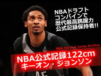 Keon Johnsonがブルックリン・ネッツのユニフォームで写る、NBA公式ジャンプ記録保持者として紹介された画像